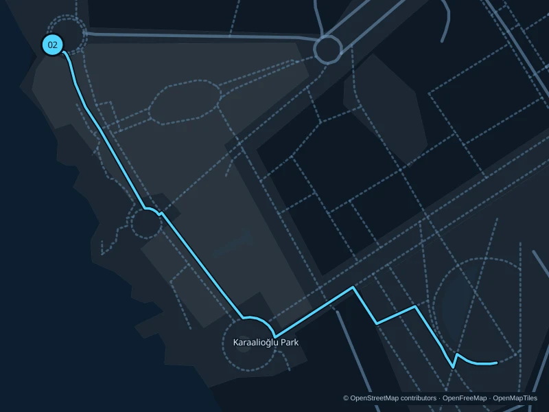 Map of the 1.3 km Karaalioğlu Park run, with start and finish marked 02.