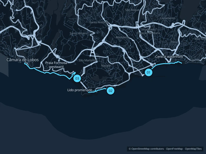 Map of Funchal with three numbered running-route starts.