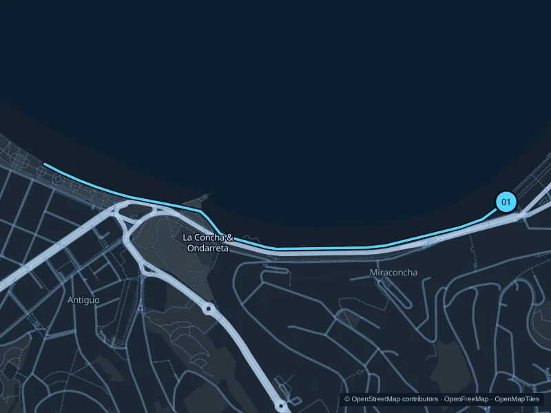 Mapa de la ruta La Concha y Ondarreta, de 2,5 km, con inicio y llegada marcados con el 01.