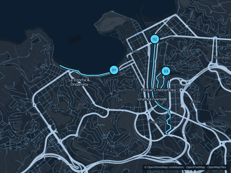 Mapa de San Sebastián con tres puntos de inicio numerados.