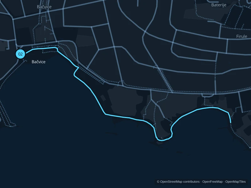 Mapa del recorrido Bačvice · Ovčice · Firule de 1,9 km, con salida y llegada en el punto 02.